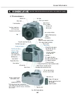 Предварительный просмотр 51 страницы Canon EOS 400D Digital Service Manual