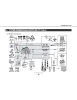 Предварительный просмотр 64 страницы Canon EOS 400D Digital Service Manual