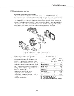 Предварительный просмотр 86 страницы Canon EOS 400D Digital Service Manual