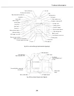 Предварительный просмотр 89 страницы Canon EOS 400D Digital Service Manual