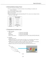 Предварительный просмотр 99 страницы Canon EOS 400D Digital Service Manual