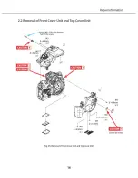 Предварительный просмотр 107 страницы Canon EOS 400D Digital Service Manual