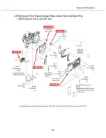 Предварительный просмотр 112 страницы Canon EOS 400D Digital Service Manual