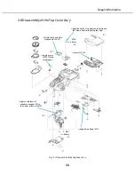 Предварительный просмотр 129 страницы Canon EOS 400D Digital Service Manual