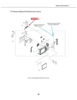 Предварительный просмотр 131 страницы Canon EOS 400D Digital Service Manual