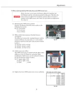 Предварительный просмотр 142 страницы Canon EOS 400D Digital Service Manual