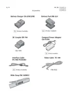 Предварительный просмотр 166 страницы Canon EOS 400D Digital Service Manual