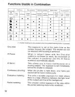 Предварительный просмотр 52 страницы Canon EOS 5000 Instructions Manual