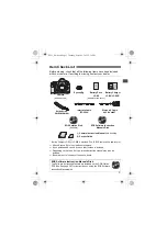 Предварительный просмотр 3 страницы Canon EOS 5D Marc 3 Instruction Manual