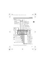 Предварительный просмотр 21 страницы Canon EOS 5D Marc 3 Instruction Manual