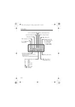 Предварительный просмотр 22 страницы Canon EOS 5D Marc 3 Instruction Manual