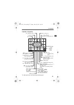 Предварительный просмотр 23 страницы Canon EOS 5D Marc 3 Instruction Manual