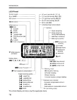 Предварительный просмотр 16 страницы Canon EOS 5D Mark II - EOS 5D Mark II 21.1MP Full Frame CMOS Digital SLR Camera Instruction Manual