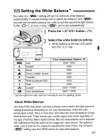 Предварительный просмотр 61 страницы Canon EOS 5D Mark II - EOS 5D Mark II 21.1MP Full Frame CMOS Digital SLR Camera Instruction Manual