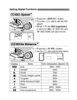 Предварительный просмотр 189 страницы Canon EOS 5D Mark II - EOS 5D Mark II 21.1MP Full Frame CMOS Digital SLR Camera Instruction Manual