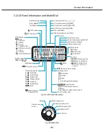 Предварительный просмотр 46 страницы Canon EOS 5D Mark II - EOS 5D Mark II 21.1MP Full Frame CMOS Digital SLR Camera Service Manual