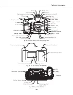 Предварительный просмотр 93 страницы Canon EOS 5D Mark II - EOS 5D Mark II 21.1MP Full Frame CMOS Digital SLR Camera Service Manual