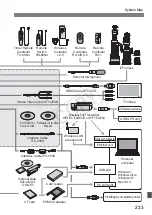 Предварительный просмотр 233 страницы Canon EOS 5D Mark II Instruction Manual