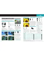 Предварительный просмотр 22 страницы Canon EOS 5D Mark III Brochure