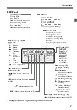 Preview for 21 page of Canon EOS 5D Mark III Instruction Manual