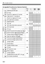 Preview for 322 page of Canon EOS 5D Mark III Instruction Manual