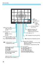 Предварительный просмотр 34 страницы Canon EOS 5D MARK IV Instruction Manual