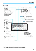 Предварительный просмотр 35 страницы Canon EOS 5D MARK IV Instruction Manual