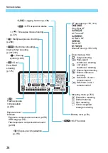 Предварительный просмотр 36 страницы Canon EOS 5D MARK IV Instruction Manual