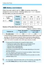 Предварительный просмотр 52 страницы Canon EOS 5D MARK IV Instruction Manual