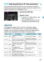 Предварительный просмотр 129 страницы Canon EOS 5D MARK IV Instruction Manual