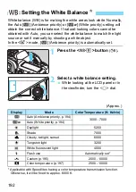 Предварительный просмотр 194 страницы Canon EOS 5D MARK IV Instruction Manual