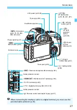 Предварительный просмотр 27 страницы Canon EOS 5DS Instruction Manual