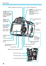 Предварительный просмотр 28 страницы Canon EOS 5DS Instruction Manual