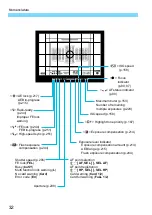 Предварительный просмотр 32 страницы Canon EOS 5DS Instruction Manual