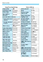 Предварительный просмотр 72 страницы Canon EOS 5DS Instruction Manual