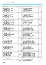 Предварительный просмотр 106 страницы Canon EOS 5DS Instruction Manual