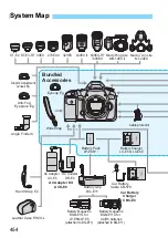 Предварительный просмотр 454 страницы Canon EOS 5DS Instruction Manual