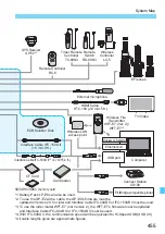 Предварительный просмотр 455 страницы Canon EOS 5DS Instruction Manual