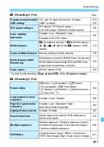 Предварительный просмотр 461 страницы Canon EOS 5DS Instruction Manual