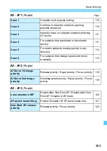 Предварительный просмотр 463 страницы Canon EOS 5DS Instruction Manual