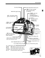 Preview for 19 page of Canon EOS 600D Instruction Manual