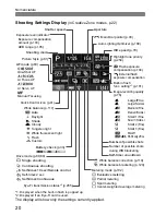 Preview for 20 page of Canon EOS 600D Instruction Manual