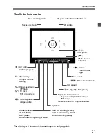 Preview for 21 page of Canon EOS 600D Instruction Manual