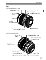 Preview for 23 page of Canon EOS 600D Instruction Manual