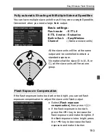 Preview for 193 page of Canon EOS 600D Instruction Manual