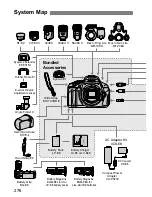 Preview for 276 page of Canon EOS 600D Instruction Manual