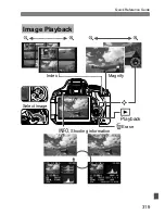 Preview for 319 page of Canon EOS 600D Instruction Manual