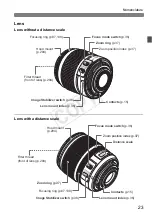 Preview for 23 page of Canon EOS 600D User Manual