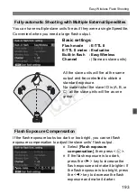 Preview for 193 page of Canon EOS 600D User Manual