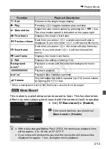 Preview for 213 page of Canon EOS 600D User Manual